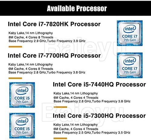 Baieyu מיני מחשבי i7-9750H,16GB DDR4 256GB SSD,Dual Band WiFi/Bluetooth 4.2,2 מ 2 2280 NVME/מ. 2 SATA,HDMI/DP,2xRJ45